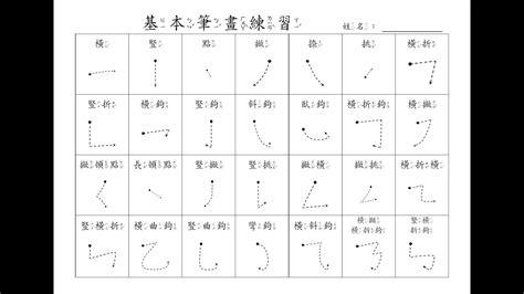 筆畫13畫的字|筆畫索引 [13 畫]